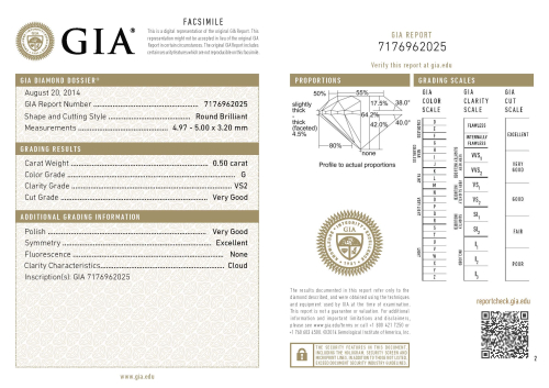 Accedi al prodotto correlato Bartorelli Italian Jewels ANELLO VERETTA IN ORO BIANCO CON DIAMANTI CERTIFICATI - BAAN253