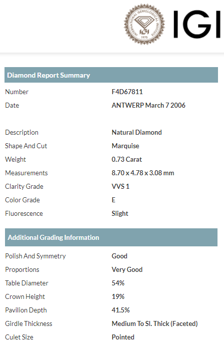 Accedi al prodotto correlato Bartorelli Italian Jewels ANELLO IN PLATINO CON DIAMANTI BIANCHI CERTIFICATI IGI - 3M00008W