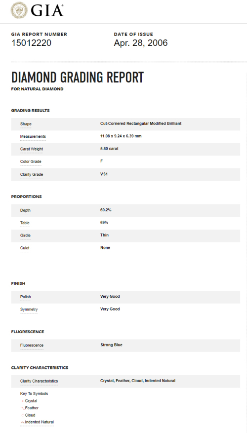 Accedi alla scheda di Bartorelli Italian Jewels ANELLO SOLITARIO IN ORO BIANCO CON DIAMANTE CERTIFICATO GIA - F.73D