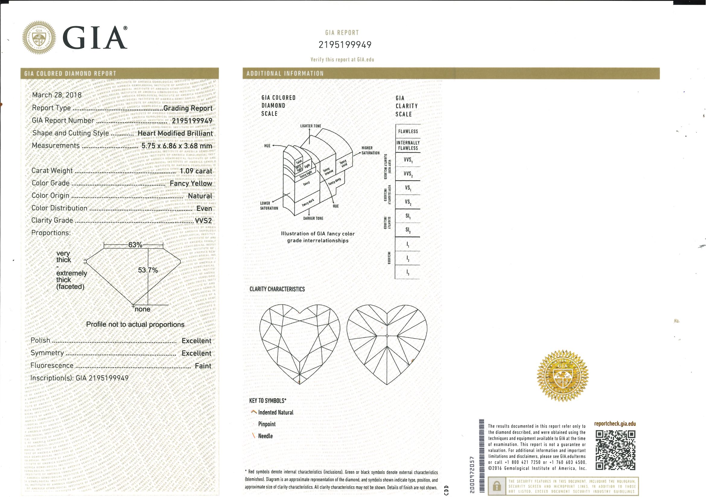 Bartorelli Italian Jewels | ANELLO IN ORO ROSA E DIAMANTI FANCY YELLOW E BIANCHI CERTIFICATI GIA - 3R00148DDFYP (5)
