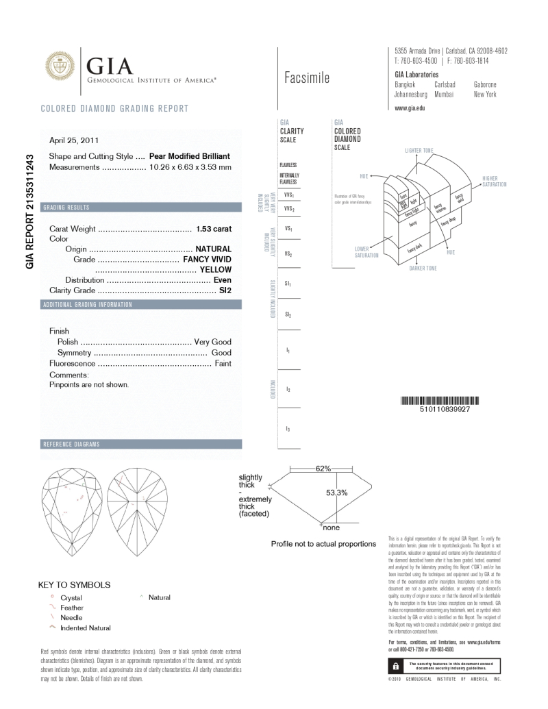 Bartorelli Italian Jewels | ORECCHINI IN ORO ROSA E BIANCO CON DIAMANTI FANCY YELLOW CERTIFICATI GIA E DIAMANTI BIANCHI - F.173D (2)