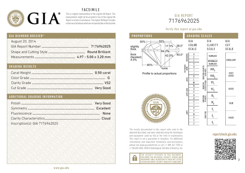 Bartorelli Italian Jewels | ANELLO VERETTA IN ORO BIANCO CON DIAMANTI CERTIFICATI - BAAN253 (6)