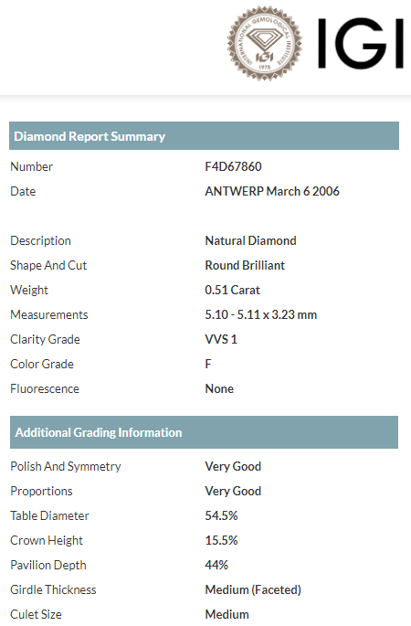 Bartorelli Italian Jewels | ANELLO IN PLATINO CON DIAMANTI BIANCHI CERTIFICATI IGI - 3M00008W (11)