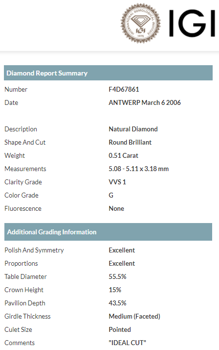 Bartorelli Italian Jewels | ANELLO RAMI IN PLATINO E DIAMANTI CERTIFICATI IGI - 3M00053W (6)
